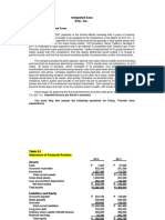 1st Case Study - Financial Statement Analysis