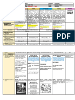 Q2 DLL MTB2 Week-2