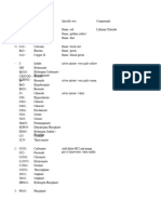 Chemistry Properties