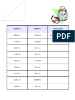 Elapsedtimechart