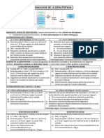 1-Resume Sémiologie de La Dénutrition