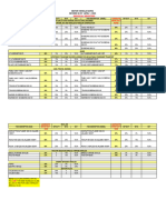 Motor Vehicle Rate Sheet April 1, 2020 (Revised)