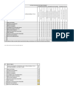 Formato de Evaluación de Ideas de Negocio2