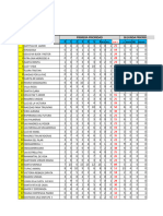 Resumen Empadronamiento Actualizado 2023