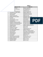 Sectorizacion de El Empadronamiento 2022-2 2023