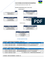 Tabela Ffer Sub-11 e 13