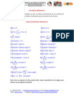 Tabla de Integrales Inmediatas