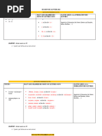 V - 2 - Dictee Du Jour Session - Fautes Possibles Janv 2023