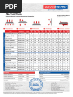 Geotextiles Datasheet