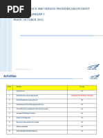 JD-NYK - Salem Depot - Monthly Review - October'2021