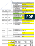 Stage 5 Perioperative Updated Clinical Schedule Bo