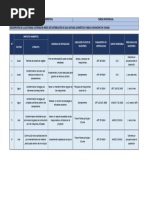 Matriz Ambiental Ejemplo