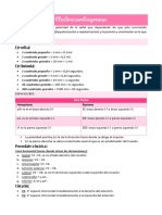 ECG Resumen