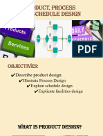 Lesson 2 - PRODUCTS, PROCESS AND SCHEDULE DESIGN