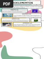 Infografia Trucos Lista Información Datos Moderno Organico Multicolor