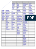 Auto Cad Commands