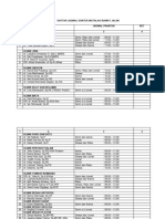 Jadwal Dokter Watlan