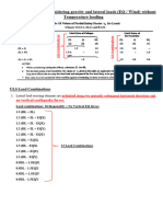 ULS - + - SLS - Load - Combinations As Per IS 456