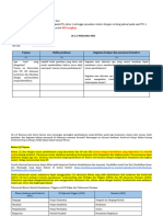 LK 2.3 Rencana Aksi Contoh