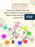 Tarea 1 Mapa Mental