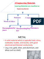 Materials