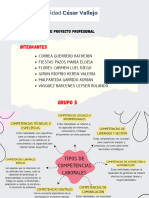 Grafico Mapa Conceptual Doodle Pastel