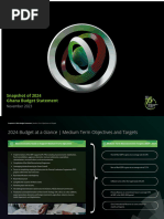 Deloitte Ghana Budget Snapshot 2024