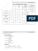 Tableau de Formules Thermodynamiques