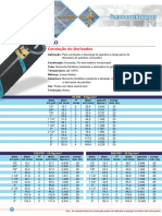 Condução de Derivados: 75 PSI - 5 KG/CM