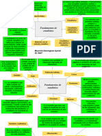 S1A3 - Mapa Conceptual (Fundamentos de Estadística)