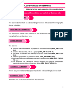 BUSINESS MATH MODULE 5B For MANDAUE CITY DIVISION