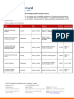 Delisted Hospital List