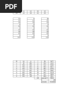 Clase EstadisticA