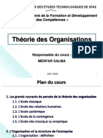 Cours DeThéorie Des Organisations - Master