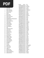 Bpharm Myleads 2023 09 12 (All)