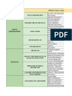 TEMPLATE PARAPHRASING - IELTS NGUYỄN HUYỀN