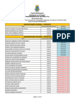 Edital 35 2023 Transferencia de Outras Ies e Admissao de Graduados 2024 Resultado Final Transferidos