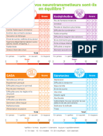 Questionnaire Neurotransmetteur