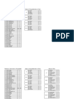 Daftar Resmi Paketan SC