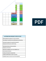 Part-B Part-C