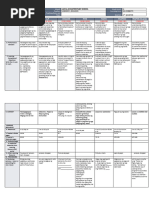 DLL - All Subjects 2 - Q2 - W1 - D4