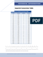 Austain Technical Information Sheet Metric To Imperial Conversion Table