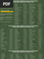 Data Penerima Undian Istighotsah Kubro Pcnu Bangil 2023