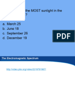 Electromagnetic Spectrum Powerpoint