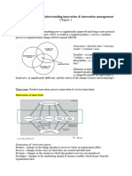 GM0421 Innovation Management