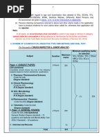 TNPSC Drug Inspector JR Analyst