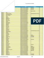 SIDM-Liste Des Medicaments BCA-13!03!2023