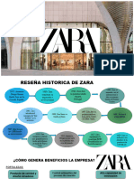 Ta3 Gestion Comercial PPT Zara