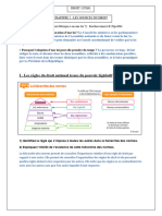 CH2 Les Sources Du Droit