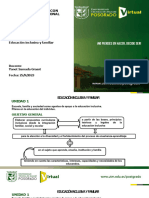 Presentaciòn Sesión 1 Escuela-Familia y Sociedad